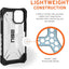 UAG Plasma Case - Apple iPhone 12 mini / Ice Accessories > Mobiles & Tablets > Mobiles > Covers & Cases