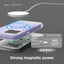 Elago Iphone 15 Pro Max Magsafe Glide Case - Purple / Transparent