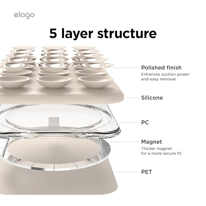 Elago Magnetic Suction Cup Mount - Stone