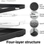 Elago Iphone 13 Pro Max  / Iphone 12 Pro Max Magsafe Soft Silicone Case - Black