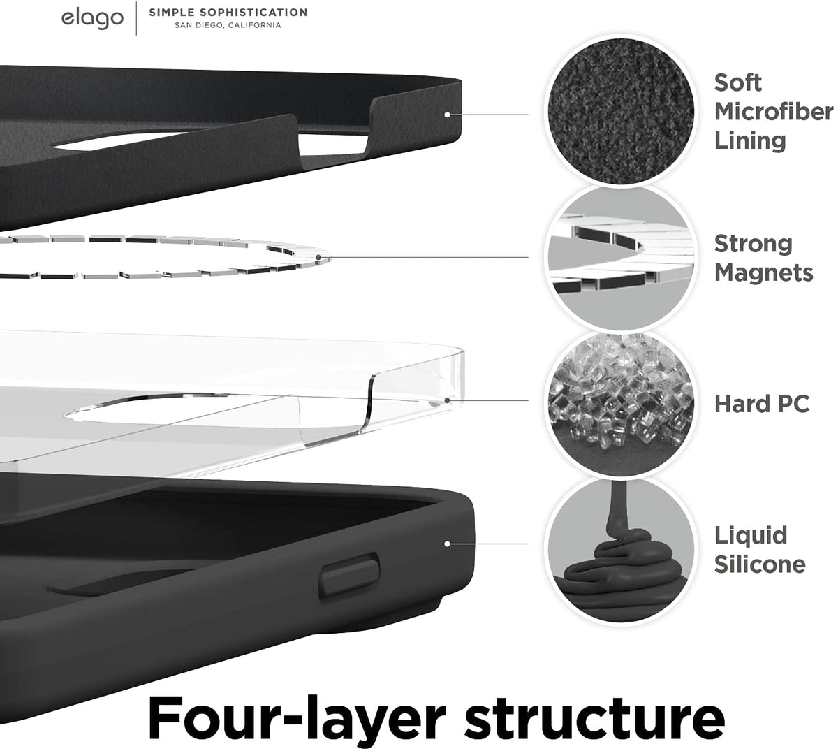 Elago Iphone 13 Pro Max  / Iphone 12 Pro Max Magsafe Soft Silicone Case - Black