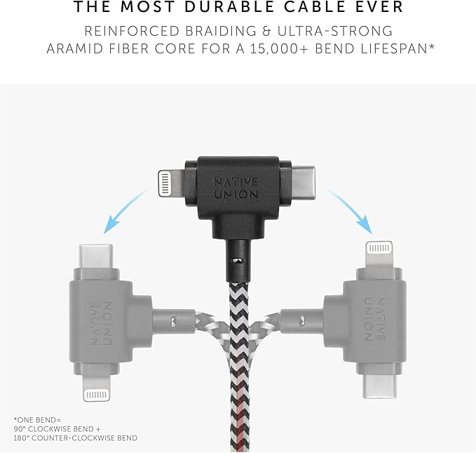 Native Union Belt Cable Duo Type C-C-Lightning 1.5m - Zebra