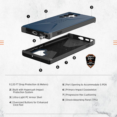 UAG Samsung Galaxy S22 Ultra Civilian Case - Mallard