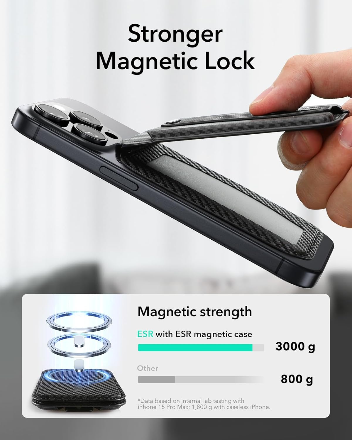 ESR Magsafe Grip Wallet Stand - Black Carbon