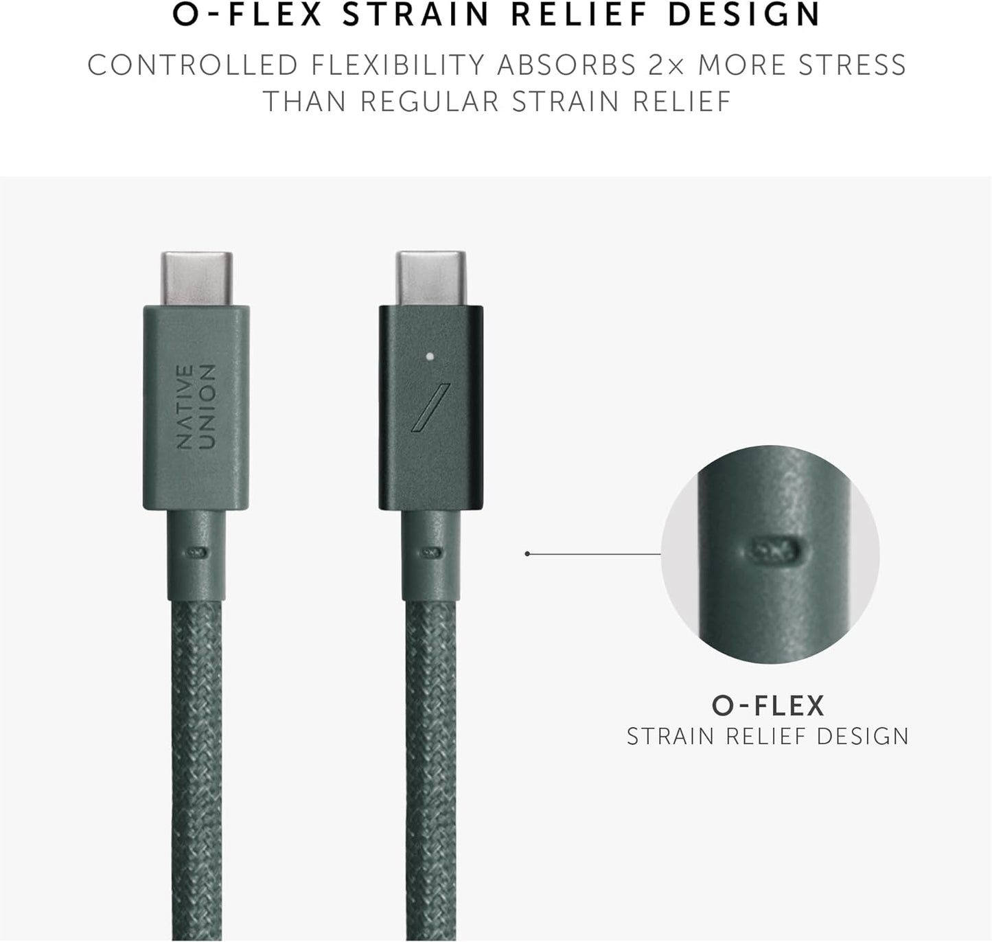 Native Union Belt Cable Pro 240W (USB-C to USB-C) - Zebra
