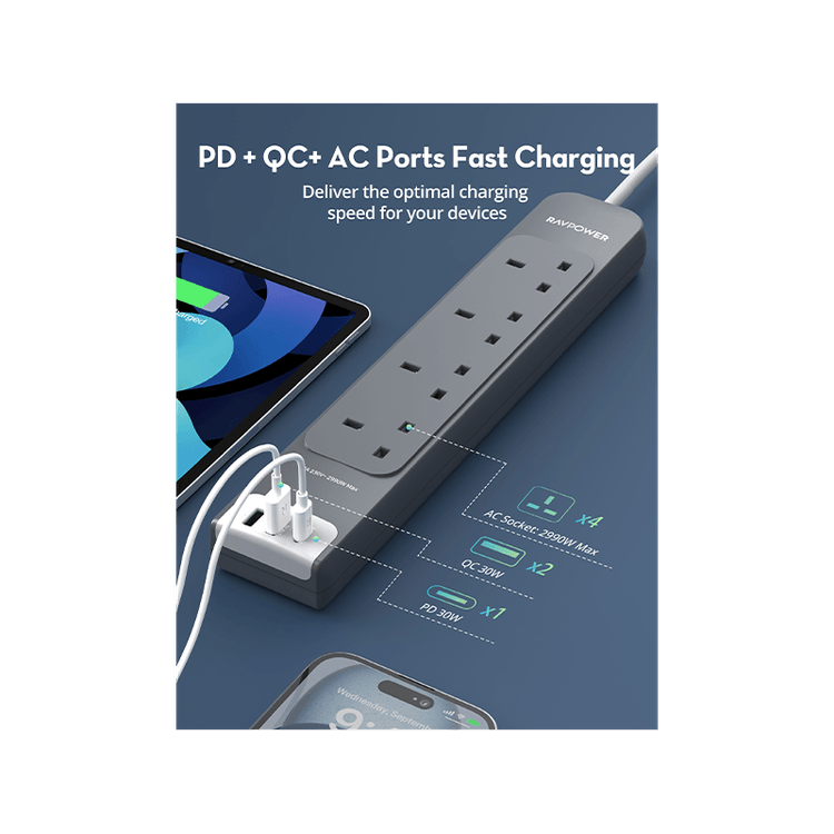 مشترك كهربائي متعدد المنافذ راف باور بمنفذ USB-C ومنفذي USB-A وتقنية PD30 و4 مقابس تيار متردد مع كابل بطول 3 أمتار