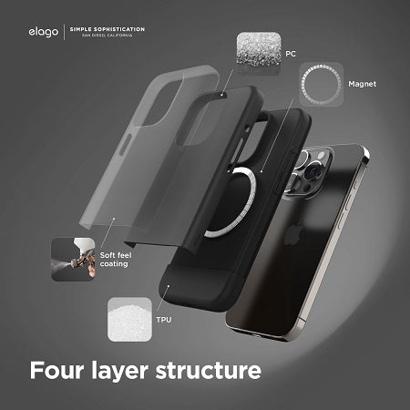Elago Iphone 15 Pro Max Magsafe Glide Case - Dark Gray / Black