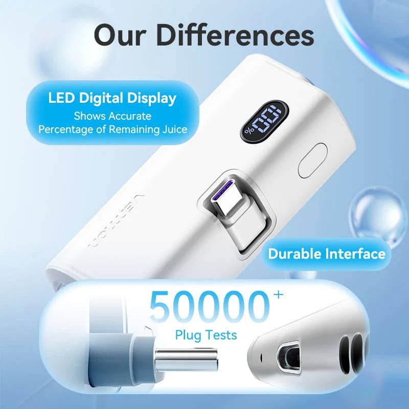 Vention Power Bank LED Display 4800mAh (USB-C + Lightning + USB-C) 22.5W Foldable USB-C Type - Blue