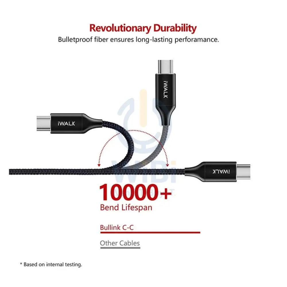 iWALK Data Cable - USB-C To USB-C / 1.2 Meters / Black