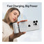 iWalk Linkme Pro Fast Charge 4800 Mah Pocket Battery With Battery Display For iPhone  - White Accessories > Power Bank