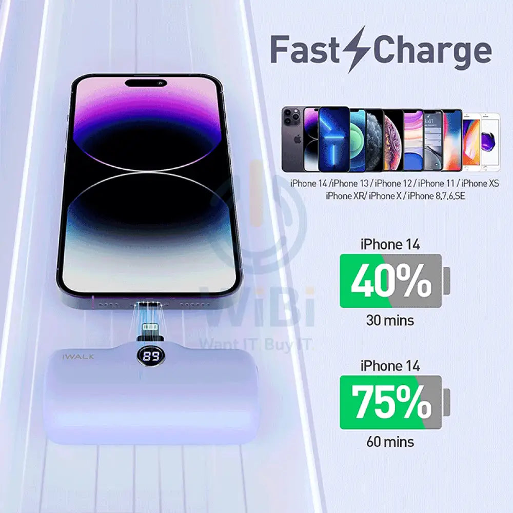 iWALK Linkme Pro Fast Charge Pocket Power Bank With Battery Display - Lightning / 4800mAh / Purple Accessories > Power