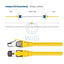 Kuwes CAT8 Patch Cable - RJ-45 / CAT8 / 40Gbps / 10 Meters