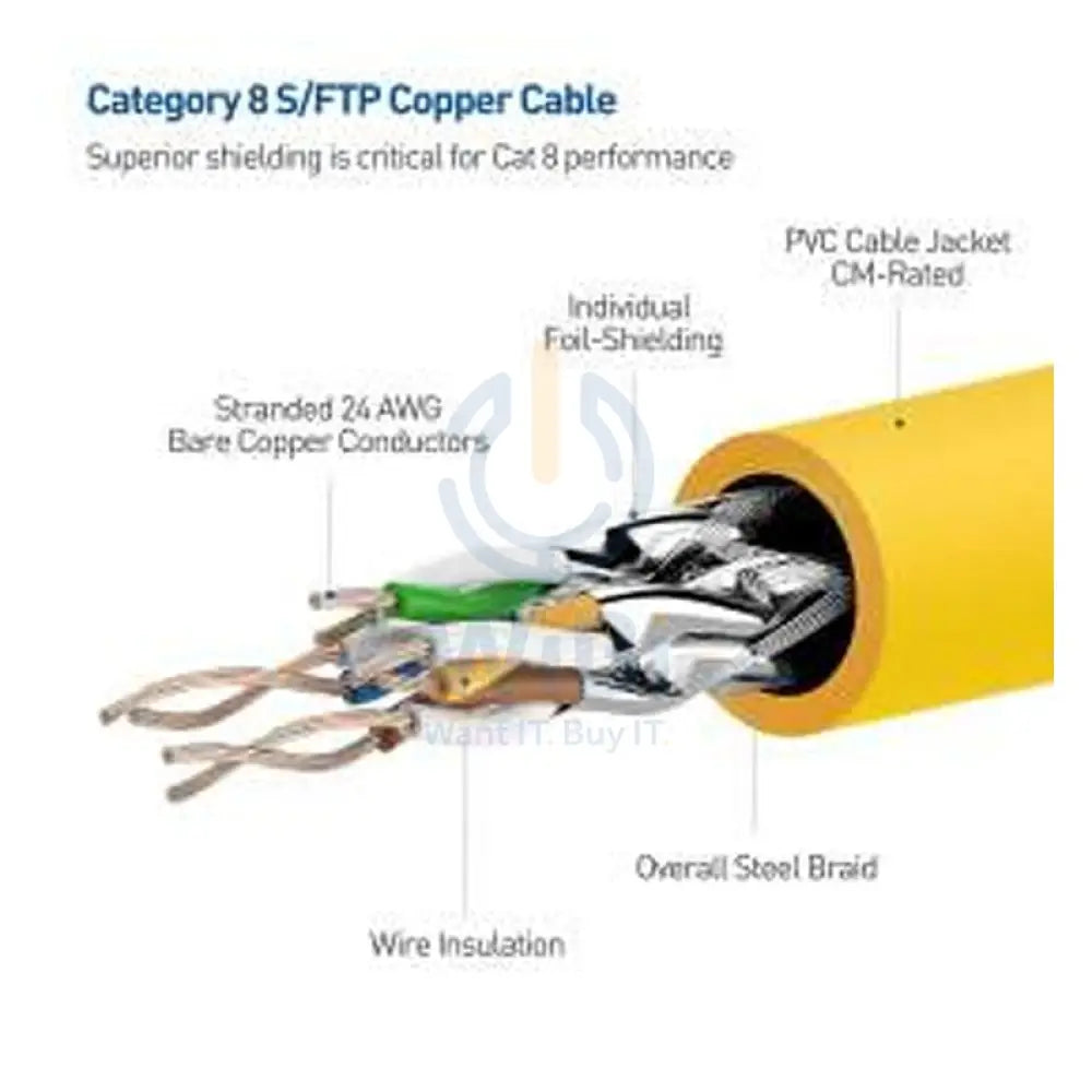 Kuwes CAT8 Patch Cable - RJ-45 / CAT8 / 40Gbps / 10 Meters