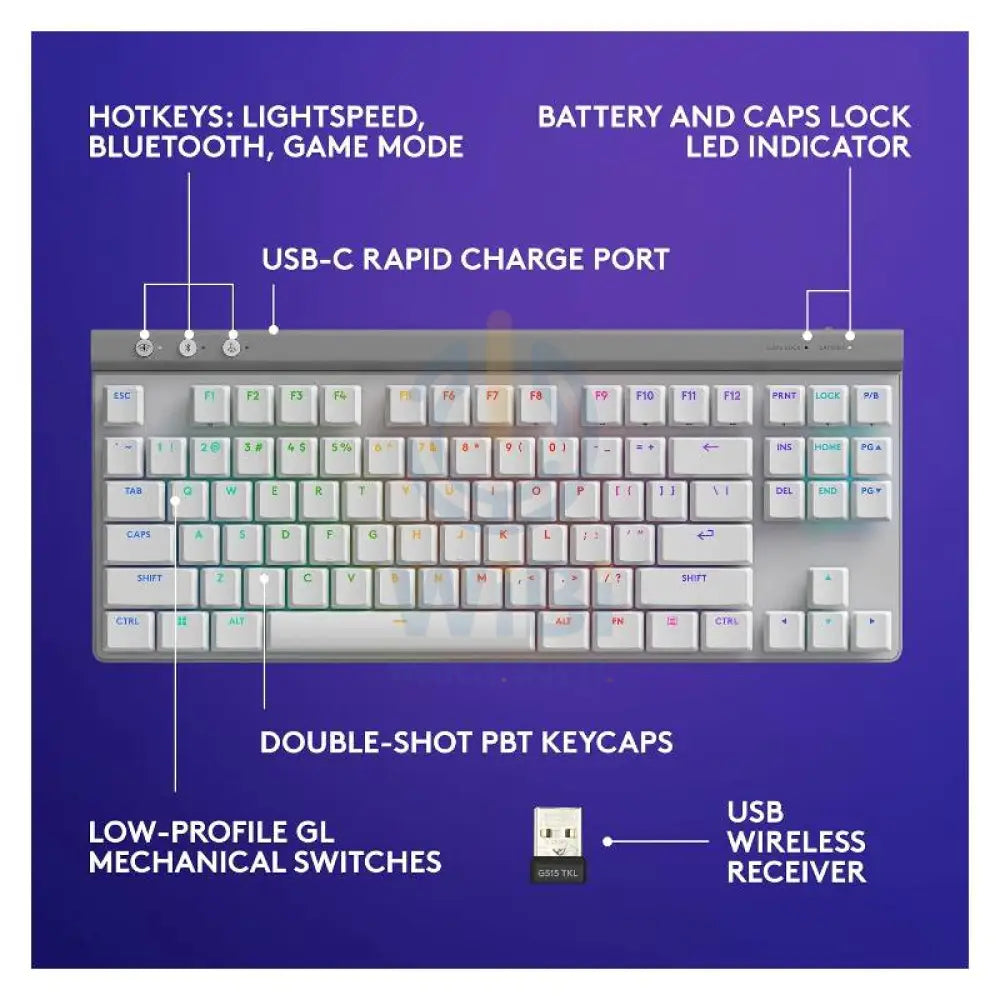 Logitech G515 LIGHTSPEED TKL Mechanical Wireless Gaming Keyboard + SteelSeries Arctis Nova 1 Multi-System Wired Gaming Headphone + Logitech G203 LIGHTSYNC Gaming Mouse + HyperX Pulsefire Mat Gaming Mouse Pad - Medium - Bundle Offer