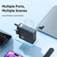 Mcdodo 140W GaN 5 Pro Dual Type-C + USB Fast Charger - Ch-2901 Accessories > Power Adapters