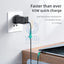 MCDODO GaN 5 Mini 65W Fast Charger with Type-C to Type-C cable set - Black Accessories > Power Adapters