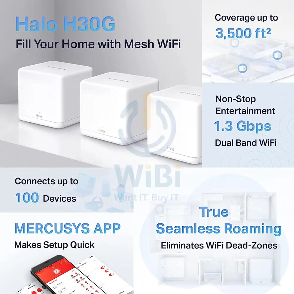 Mercusys H80X AX3000 Whole Home Mesh Wi-Fi 6 System - 2.4 GHz 5 GHz / White Networking Products > Wireless Access Point