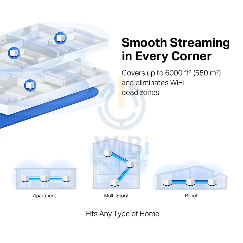 Mercusys H80X AX3000 Whole Home Mesh Wi-Fi 6 System - 2.4 GHz 5 GHz / White Networking Products > Wireless Access Point