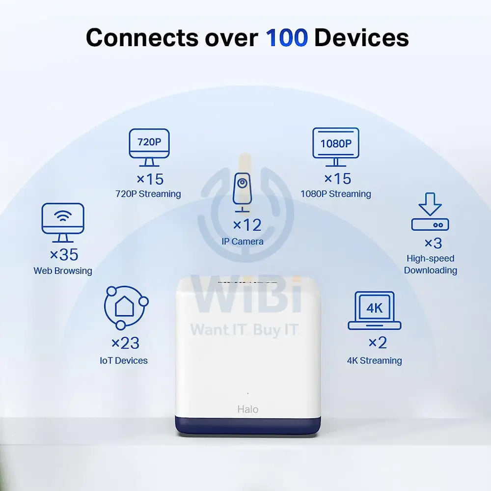 Mercusys H80X AX3000 Whole Home Mesh Wi-Fi 6 System - 2.4 GHz 5 GHz / White Networking Products > Wireless Access Point