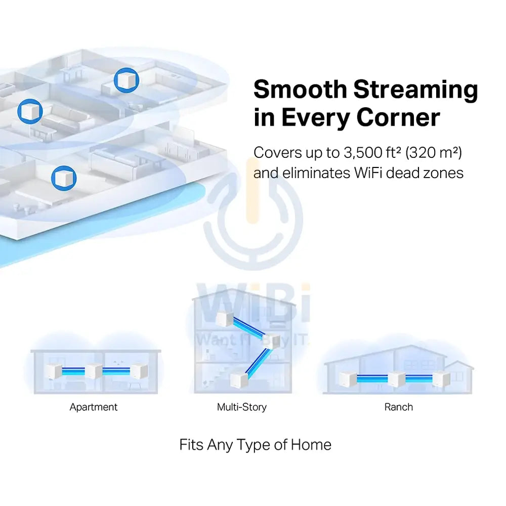 Mercusys H80X AX3000 Whole Home Mesh Wi-Fi 6 System - 2.4 GHz 5 GHz / White Networking Products > Wireless Access Point