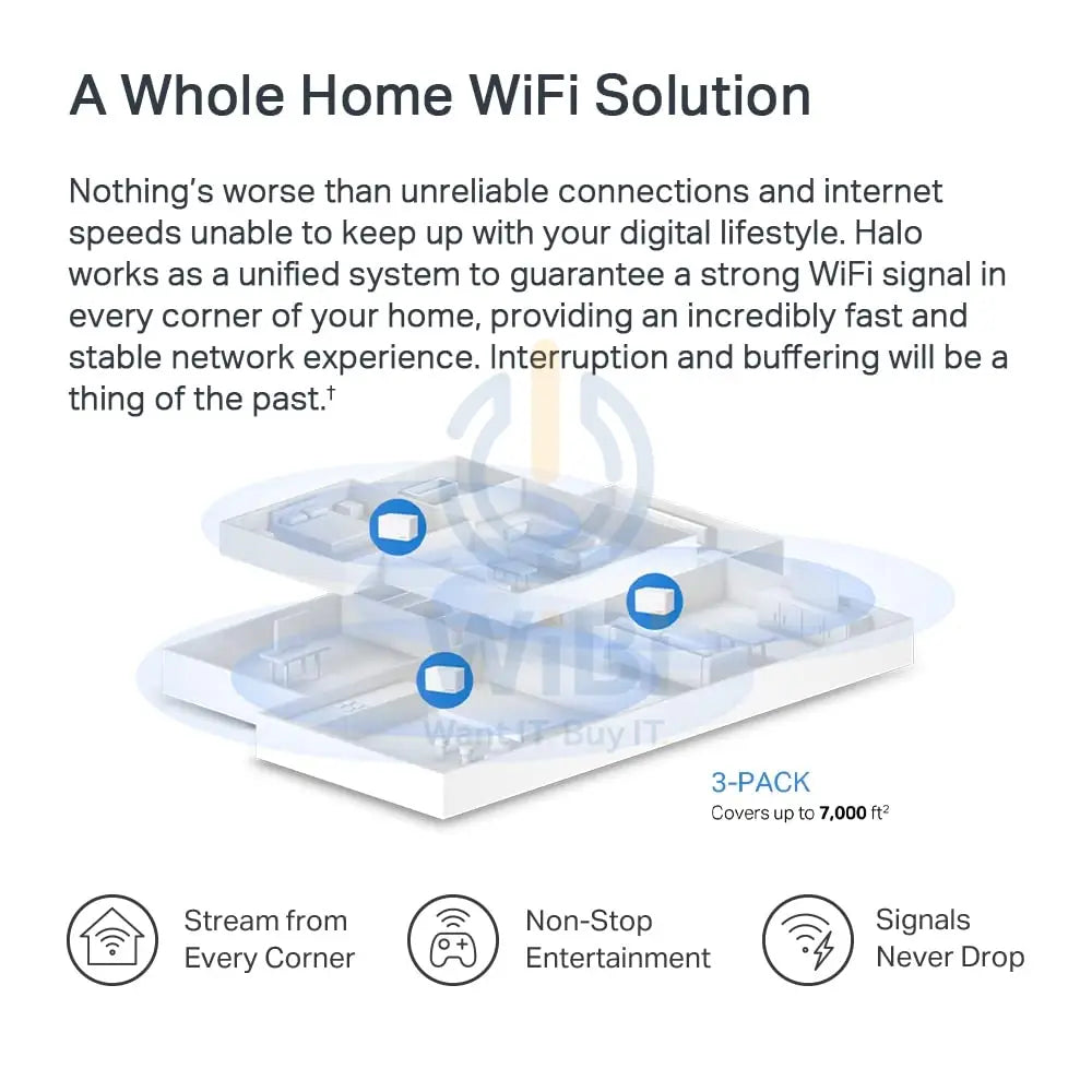 Mercusys H80X AX3000 Whole Home Mesh Wi-Fi 6 System - 2.4 GHz 5 GHz / White Networking Products > Wireless Access Point
