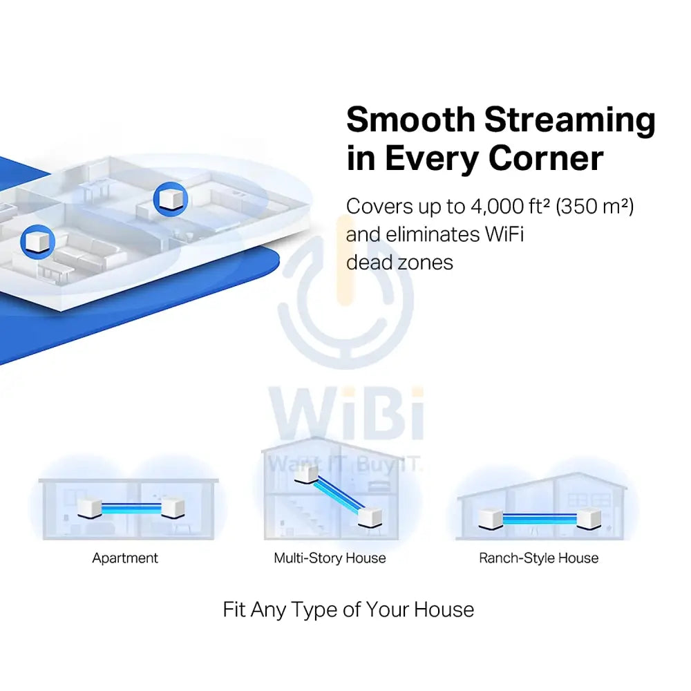 Mercusys H80X AX3000 Whole Home Mesh Wi-Fi 6 System - 2.4 GHz 5 GHz / White Networking Products > Wireless Access Point