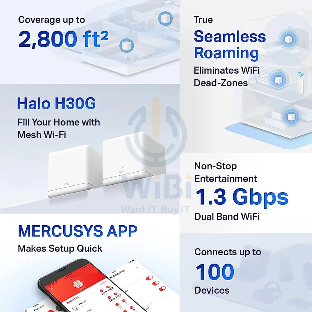 Mercusys H80X AX3000 Whole Home Mesh Wi-Fi 6 System - 2.4 GHz 5 GHz / White Networking Products > Wireless Access Point