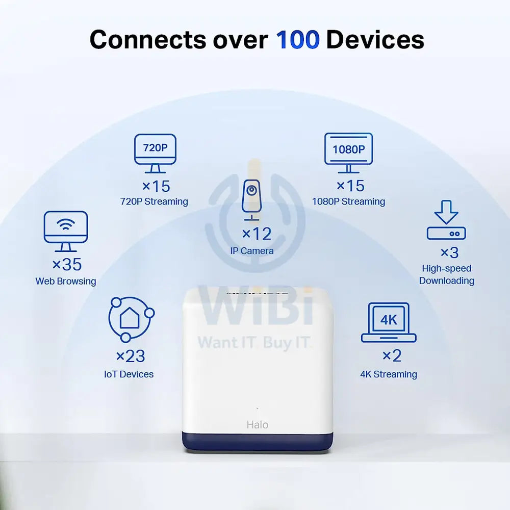 Mercusys H80X AX3000 Whole Home Mesh Wi-Fi 6 System - 2.4 GHz 5 GHz / White Networking Products > Wireless Access Point