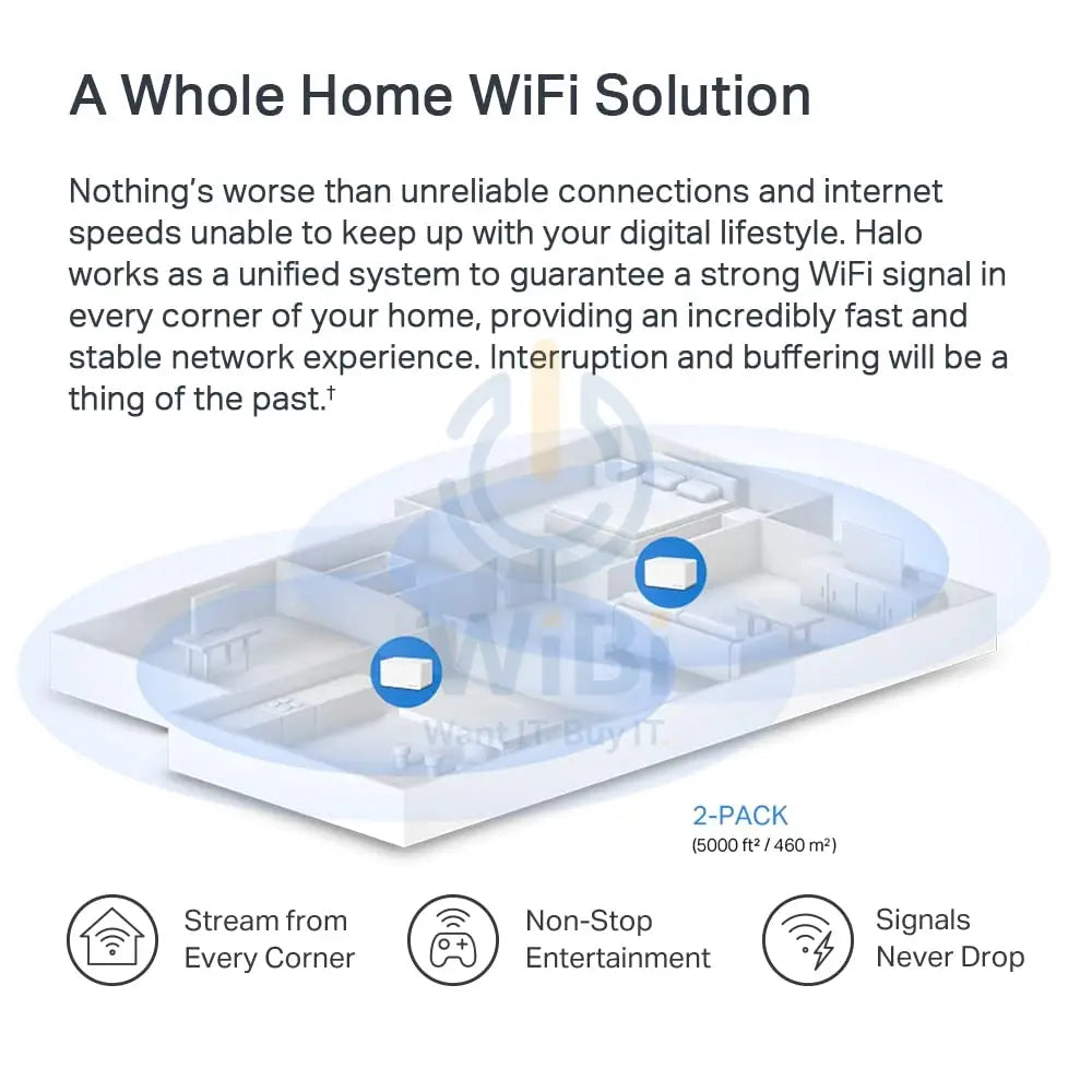 Mercusys H80X AX3000 Whole Home Mesh Wi-Fi 6 System - 2.4 GHz 5 GHz / White Networking Products > Wireless Access Point