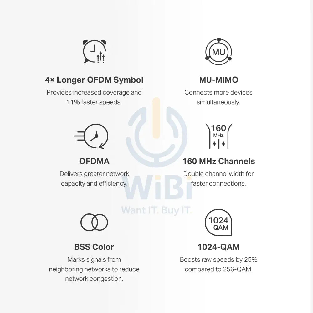 Mercusys H80X AX3000 Whole Home Mesh Wi-Fi 6 System - 2.4 GHz 5 GHz / White Networking Products > Wireless Access Point