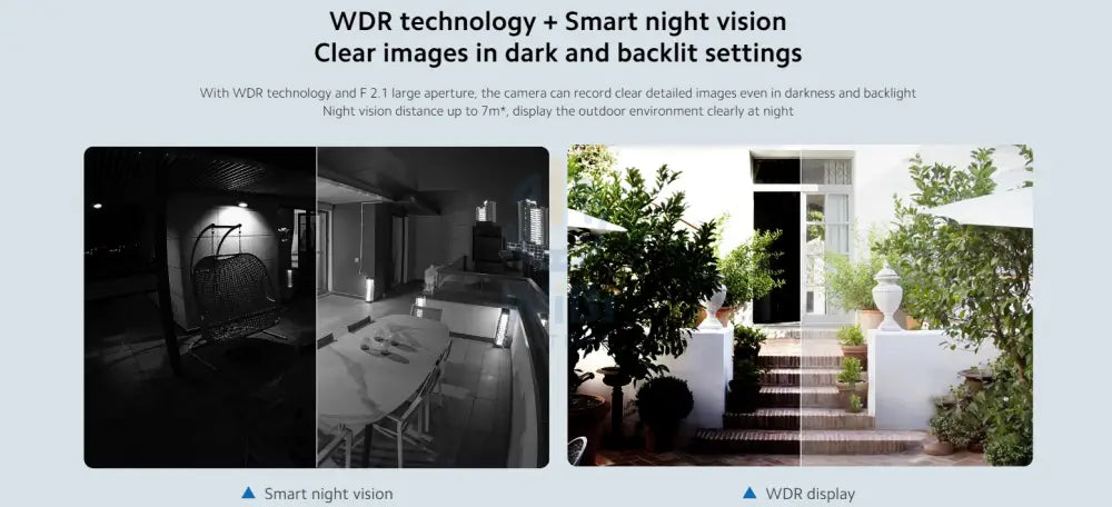 Mi Wireless Outdoor Security Camera 1080P - 5700mAh / White Cameras > Security Cameras > Offer Zone