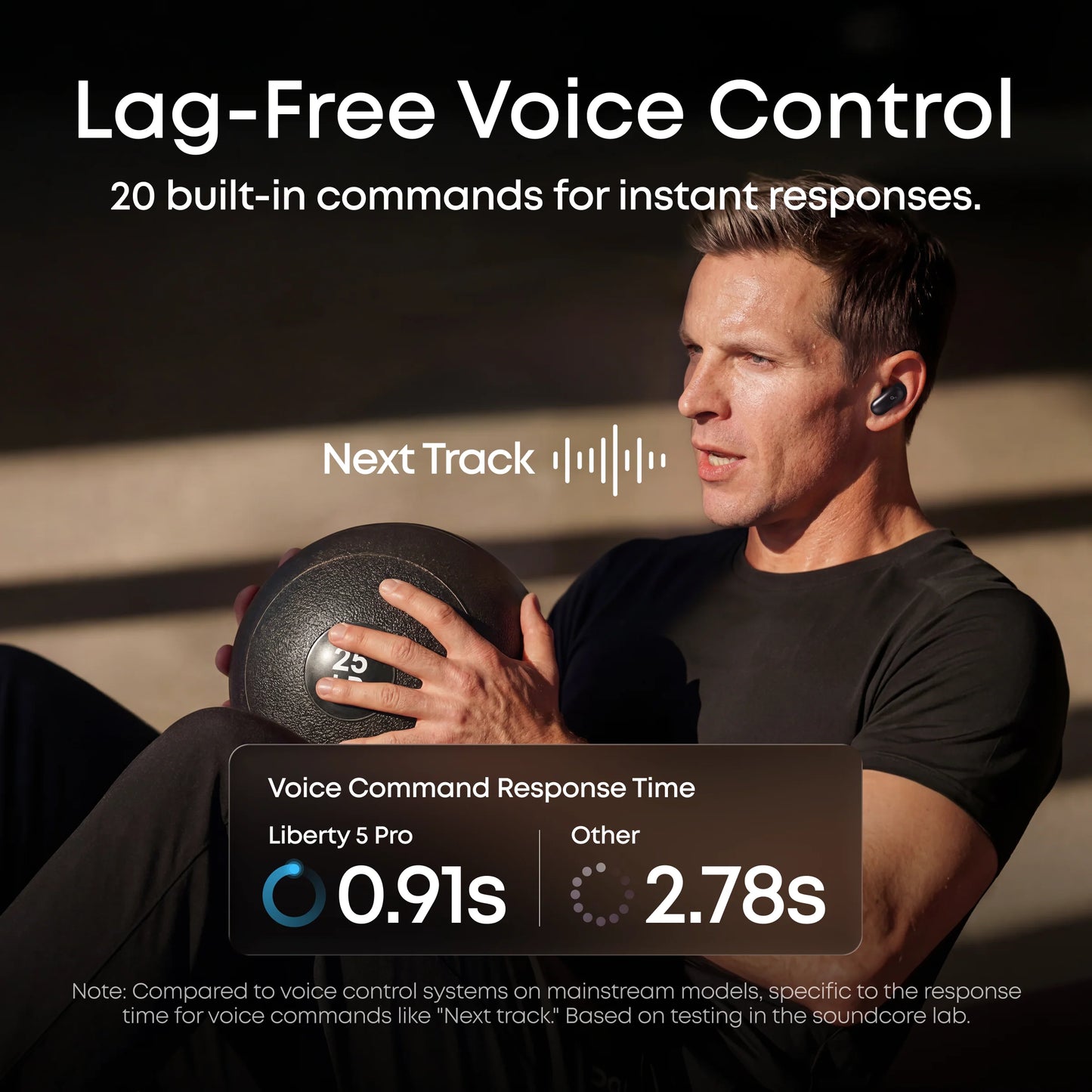 Soundcore Liberty 5 Pro Noise Cancelling Earbuds - Bluetooth / Midnight Black