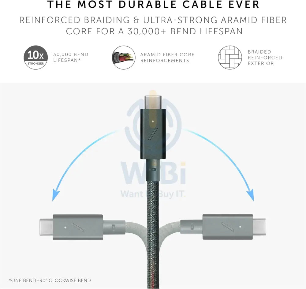 Native Union Belt Cable Pro 240W (USB-C to USB-C) - Slate Green Accessories > Cables & Converters > Cables