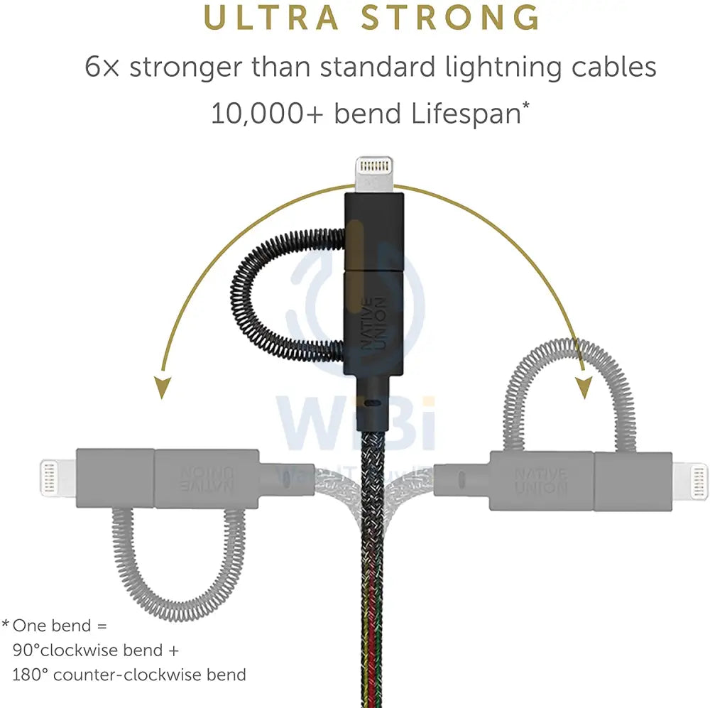 Native Union Belt Cable Universal 2M - Cosmos Black Accessories > Cables & Converters > Cables