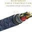 Native Union Belt Cable USB A to Lightning 1.2M - Indigo Accessories > Cables & Converters > Cables