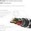 Native Union Belt Cable - USB A to Lightning 1.2M - Zebra Accessories > Cables & Converters > Cables
