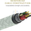Native Union Belt Cable XL USB-C to Lightning 3M - Sage Accessories > Cables & Converters > Cables