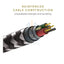 Native Union Belt HDMI Cable - USB-C To HDMI - Zebra Accessories > Cables & Converters > HDMI Cables