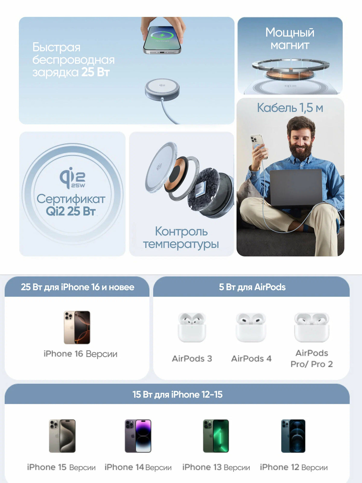 UGREEN QI2 Magnetic Wireless Charger - 25W / Blue