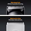 Braun Multi AIO5560 Kit Series