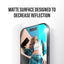 PanzerGlass Anti-Reflective w. EasyAligner Armor Screen Protector For Apple iPhone 17 - Clear
