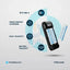 Powerology Diy Cell Power Bank - 15000mAh / 18W / Grey Accessories > Power Bank