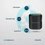 Powerology Portable Loud Speaker - Bluetooth / Black Accessories > Audio > Speakers