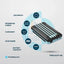 Powerology Solar Multi-Cable Power Bank - 16000mAh / Black Accessories > Power Bank