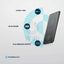 Powerology Ultra-Thin MagSafe Power Bank - 5000mAh / Type-C / Grey Accessories > Power Bank