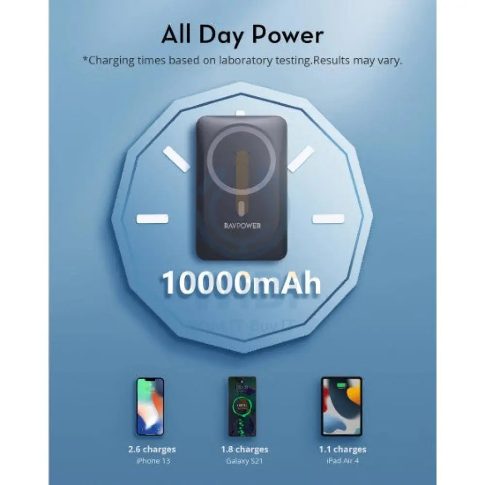 RAVPower Magnetic Power Bank 10000 mAh 2 Ports 20 Watt - Black Accessories > Power Bank