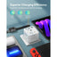 RAVPower PD 20W Wall Charger with 3 AC Plug - White Accessories > Power > Power Protection > Surge Protector > Offer
