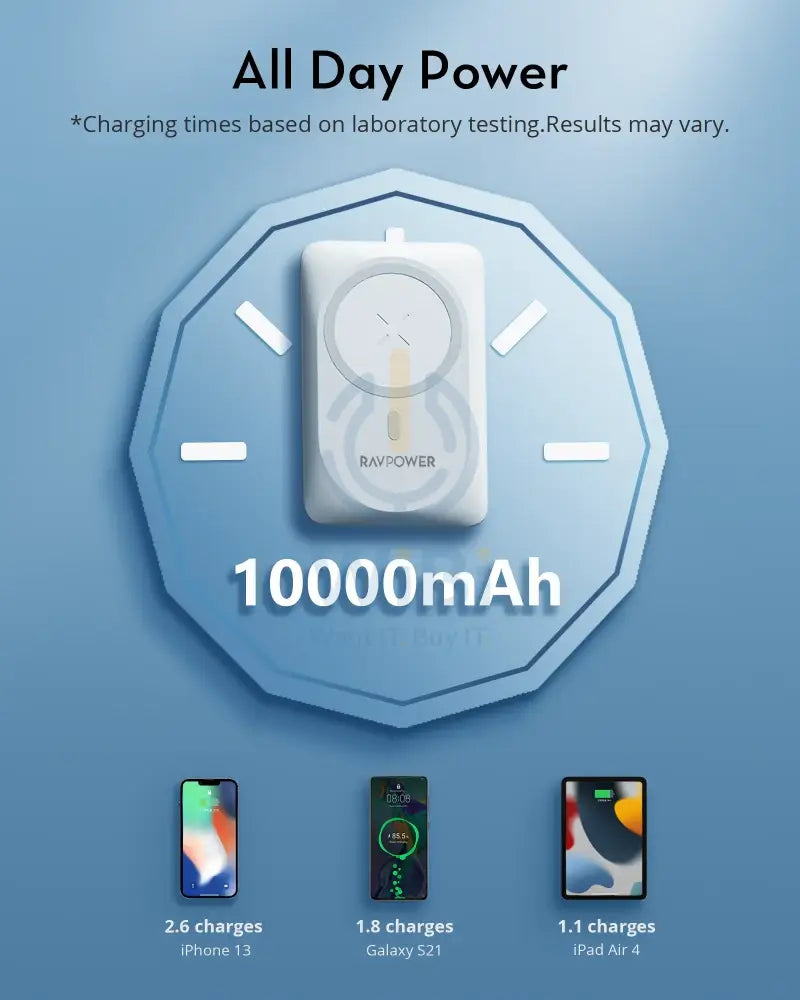 Ravpower RP-PB1212 10000mAh Magnetic Wireless Powerbank - White Accessories > Power Bank