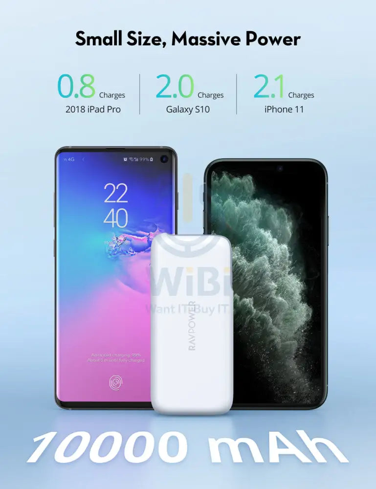 RAVPower RP-PB186B 10000mAh Power Bank 20W USB C Portable Charger - White Accessories > Power Bank