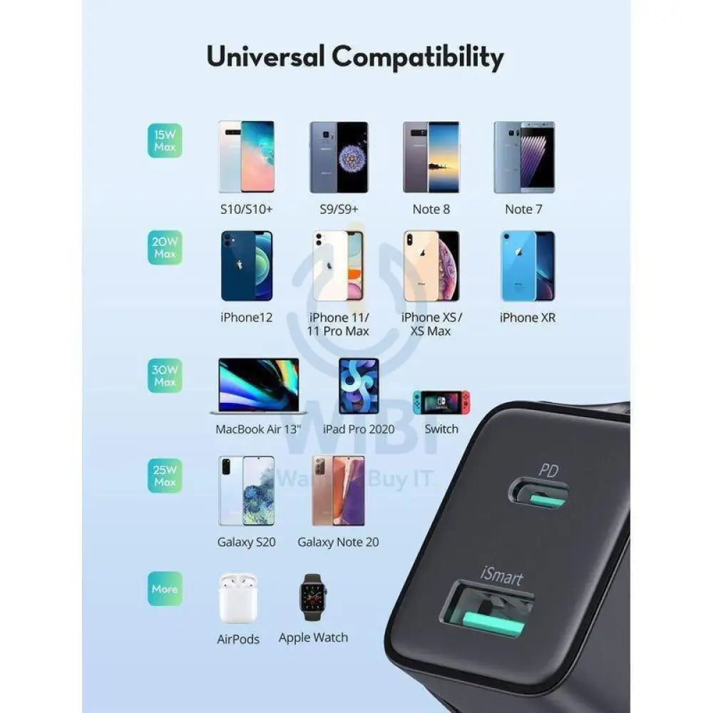 RAVpower RP-PC170 PD 30W Wall Charger 1A1C- Black Accessories > Power Adapters